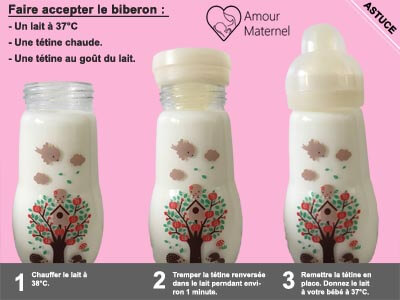 Faire Accepter Le Biberon A Bebe 7 Astuces Qui Ont Marche