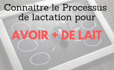 Lire la suite à propos de l’article Comment produire plus de lait maternel