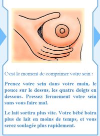 compression mammaire schéma