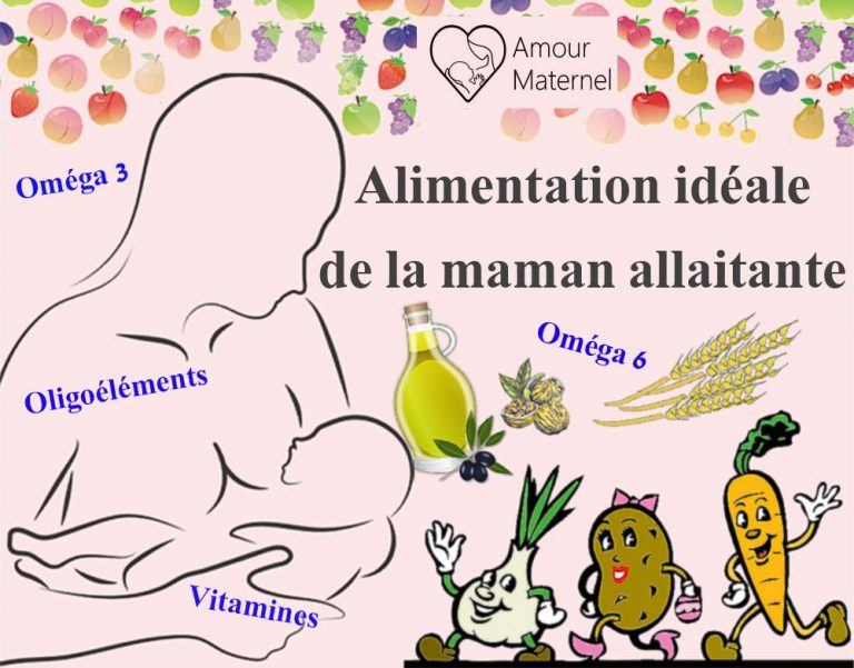 aliments favorisant la lactation