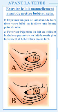 extraction manuelle du lait maternel