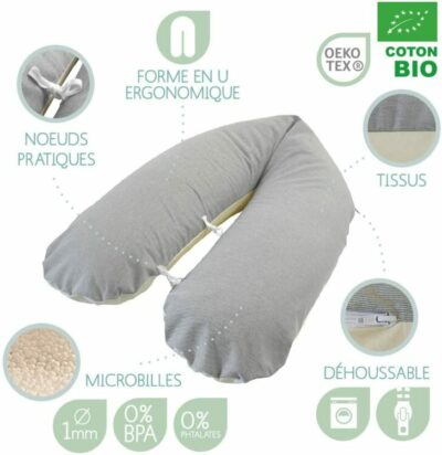 COussin Modulit Bio