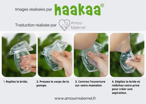 utiliser un recueil lait